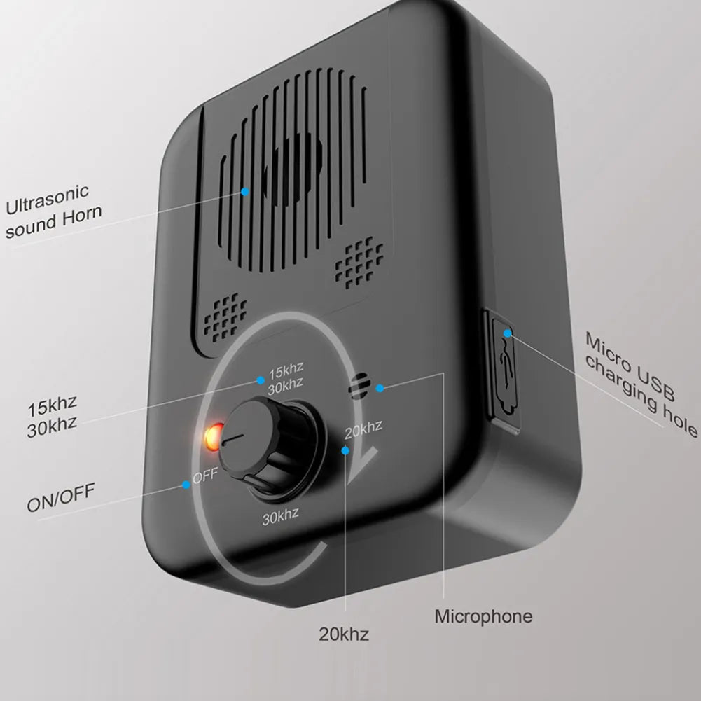 Dog Barking Control Device